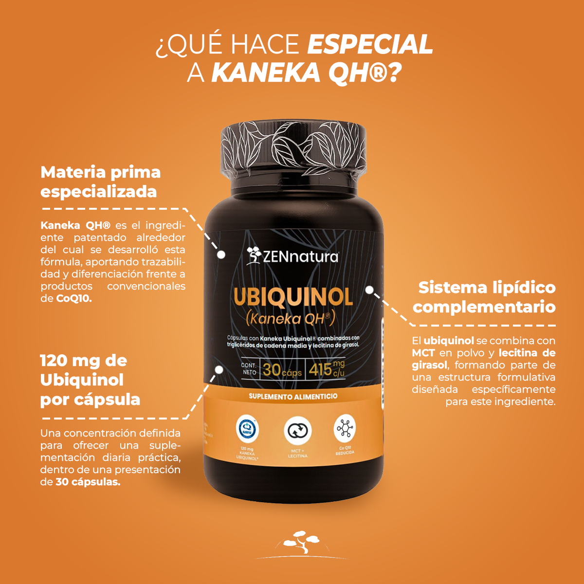 Ubiquinol | 30 caps | 415mg
