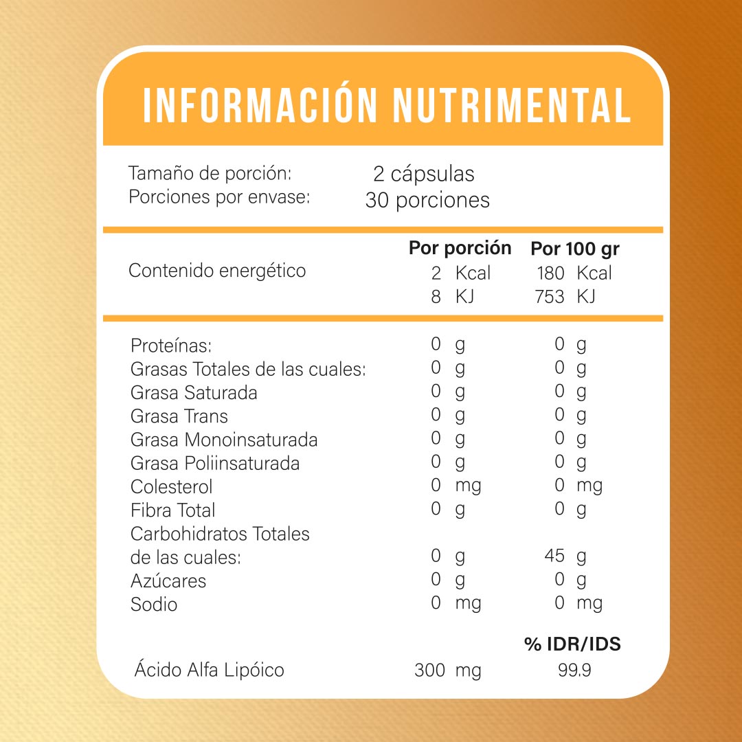 Ácido Alfa Lipoico | 500 mg