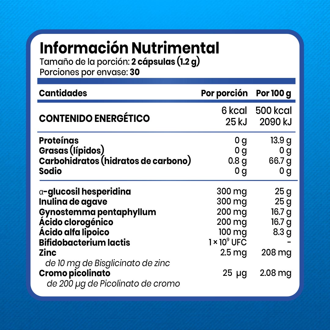Alfa Glucosil Hesperidina + Ácido Clorogénico | AMP-ON | 60 caps 600mg