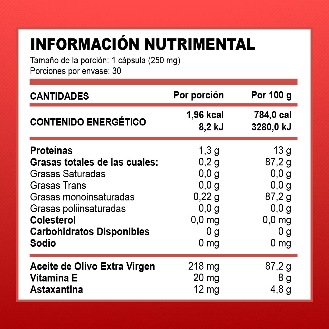 Astaxantina | 30 Cápsulas | 250 mg