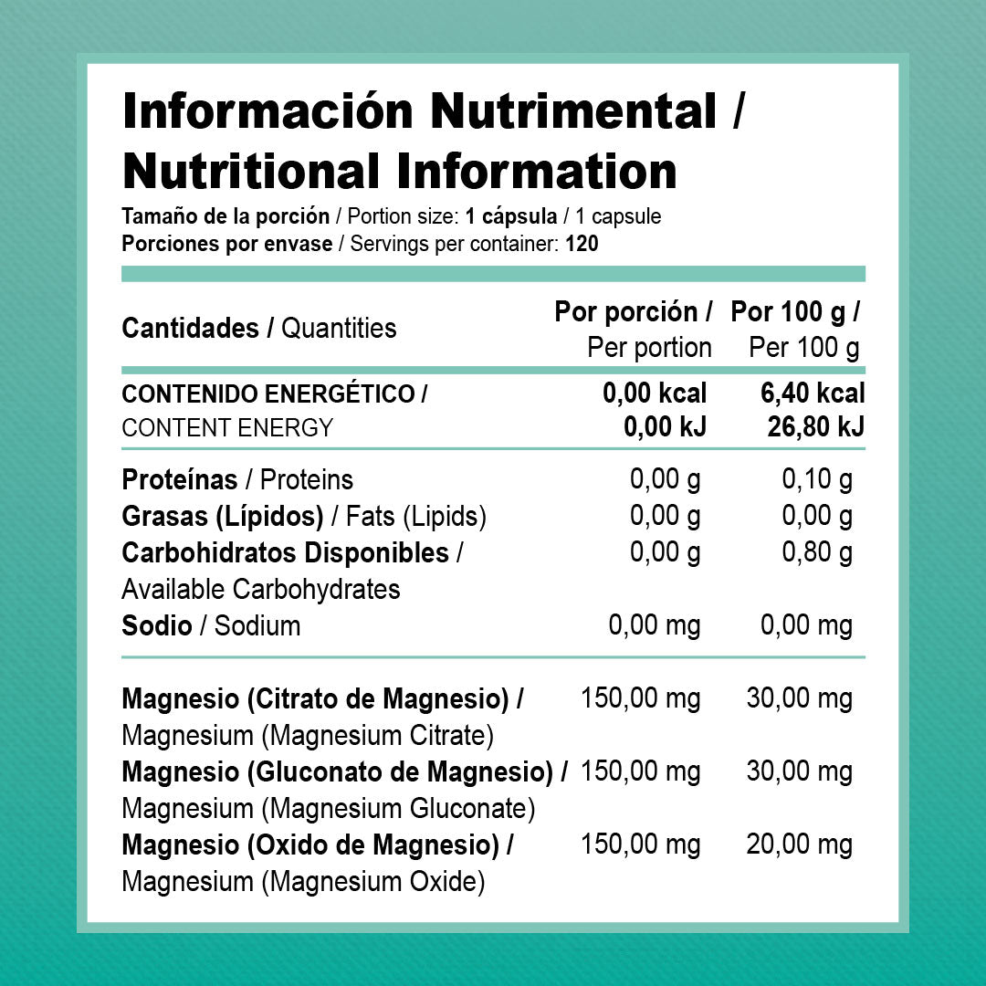 Magnesium Blend | Mezcla de Magnesios | 500 mg
