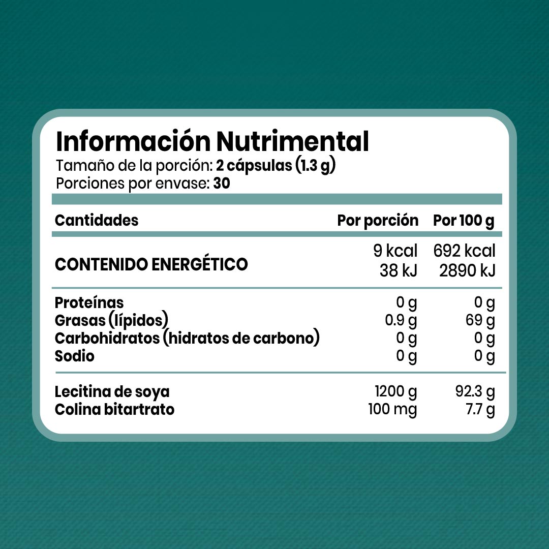Soy Lecithin + Choline | 60 caps | 650 mg