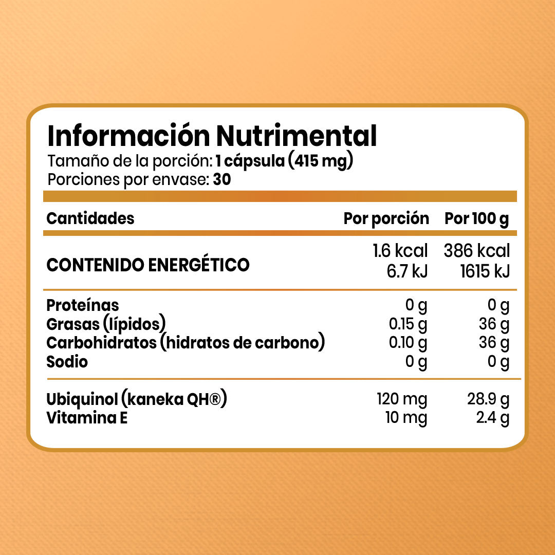 Ubiquinol | 30 caps | 415mg
