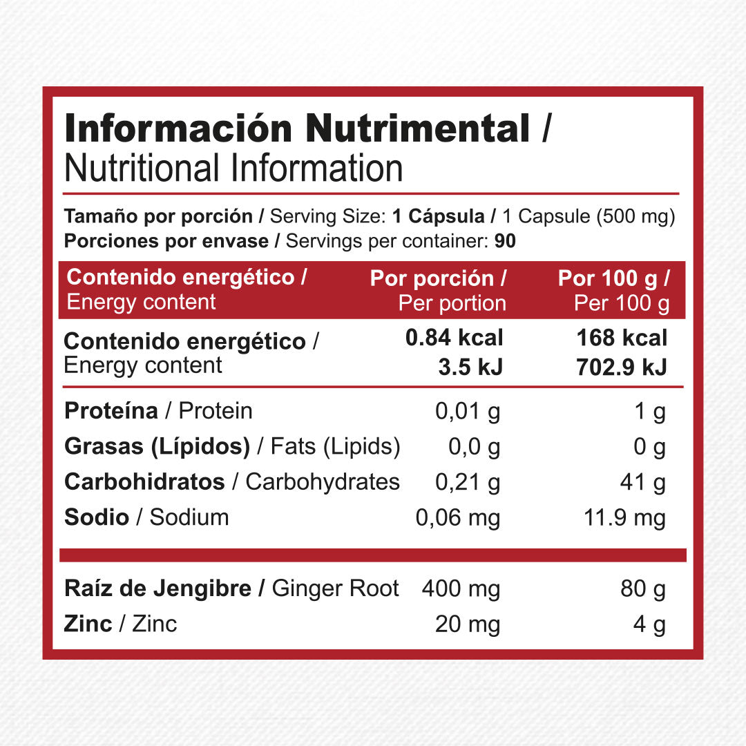 Zinc con Jengibre | 90 Cápsulas | 500 mg
