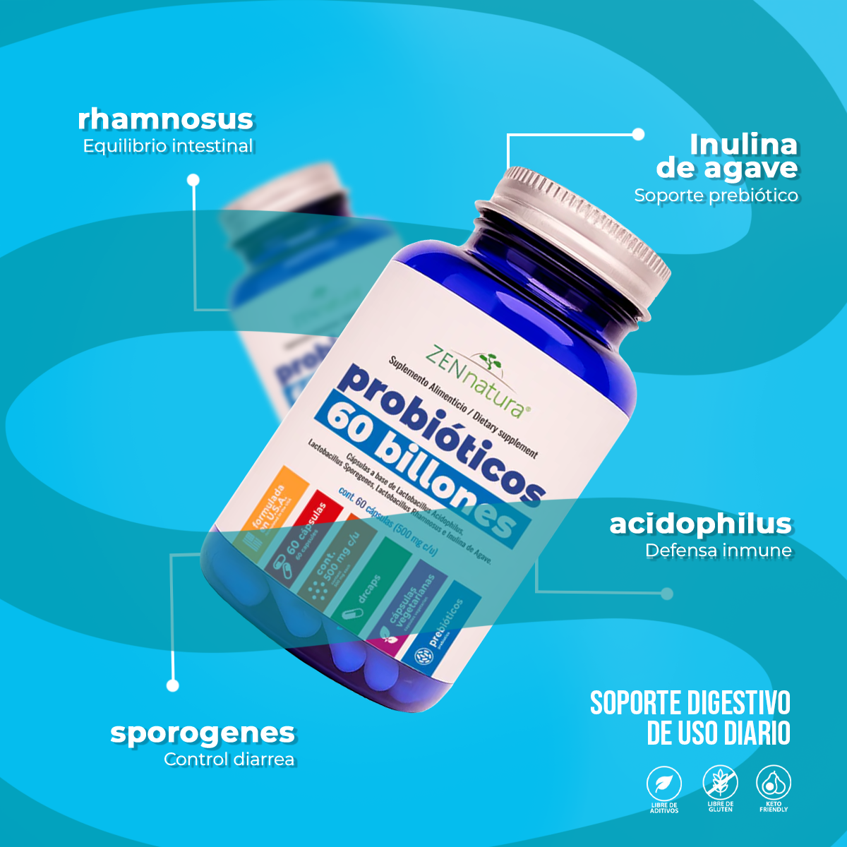 Probióticos 60 Billones | 60 caps DRcaps™ | 500 mg