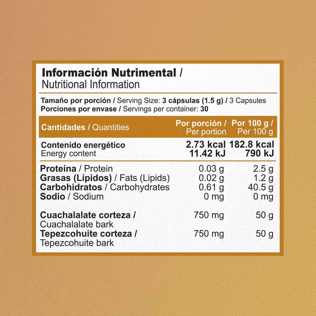 Cuachalalate y Tepezcohuite | 90 Cápsulas | 500 mg